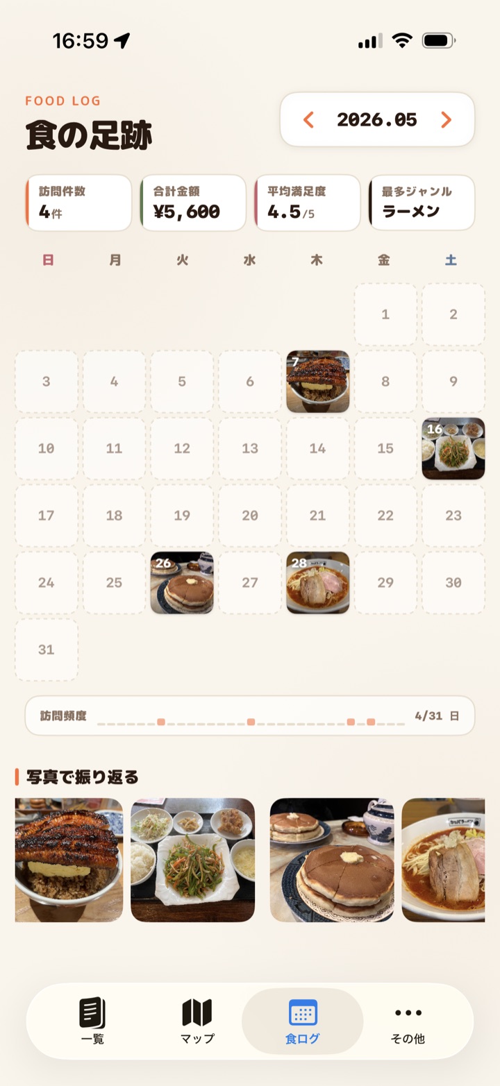 食の足跡カレンダー